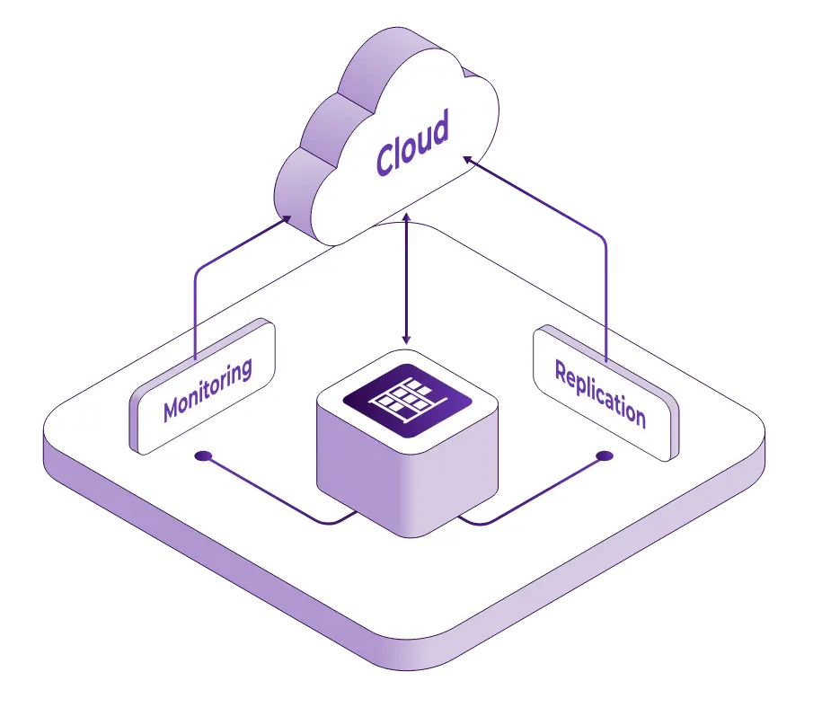 Streamline Condition Monitoring Applications