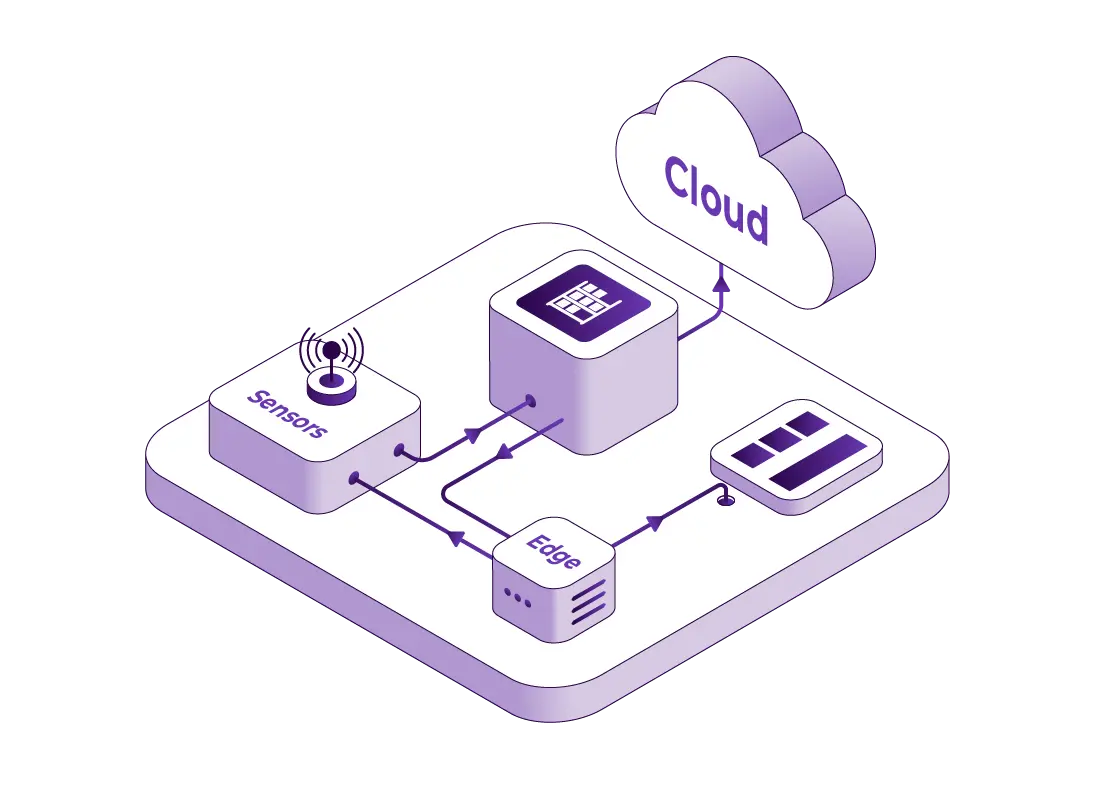 Accelerate Diagnostic Processes
