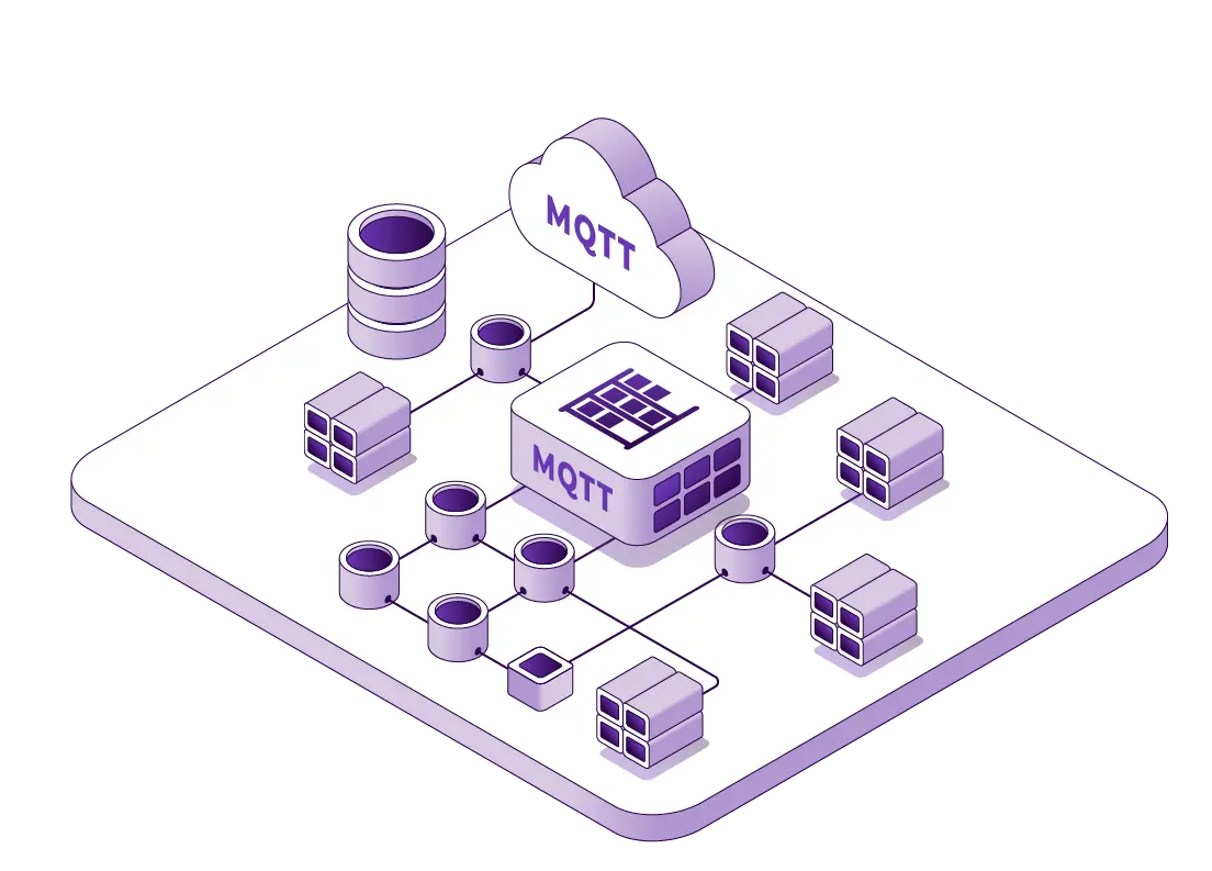 MQTT Data Storage MQTT Data Storage